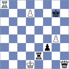 Haug - Suyarov (chess.com INT, 2023)