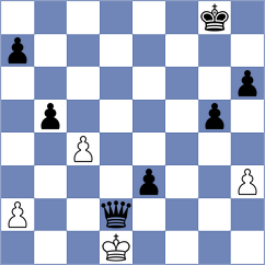 Nunez V - Fiorito (chess.com INT, 2023)