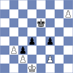 Leiva - Papayan (chess.com INT, 2023)