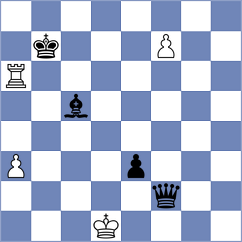 Bryant - Chigaev (Chess.com INT, 2016)