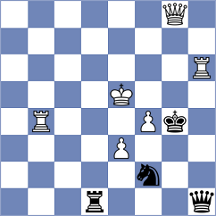 Rasulov - Barria Zuniga (chess.com INT, 2022)