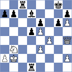 Zierk - Mihajlov (chess.com INT, 2022)