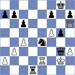 Toktomushev - Bashirli (chess.com INT, 2023)