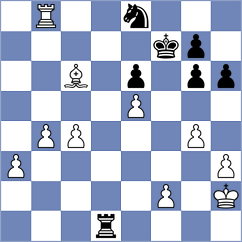 Berezin - Kohler (chess.com INT, 2023)