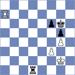 Bold - Zozek (chess.com INT, 2023)