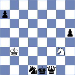 Petrovic - Manukian (chess.com INT, 2022)