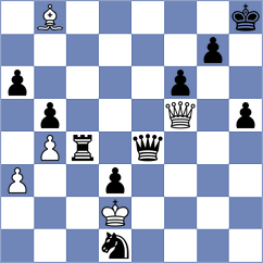 Tsotsonava - Martynov (chess.com INT, 2023)