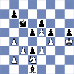 Yurovskykh - Shivakumar (chess.com INT, 2022)
