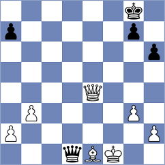 Klekowski - Ambartsumova (chess.com INT, 2024)