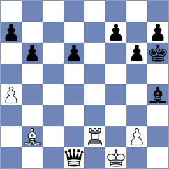 Herman - Itkis (chess.com INT, 2022)