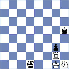 Sonis - Playa (Chess.com INT, 2020)