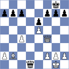 Jacobson - Zelbel (Chess.com INT, 2020)