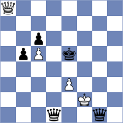 Weishaeutel - Figorito (chess.com INT, 2023)