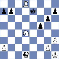 Kukavica - Stearman (Chess.com INT, 2020)