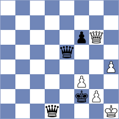 Diaz Perez - Gutkin (chess.com INT, 2023)