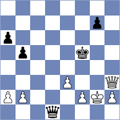 Haydon - Baches Garcia (chess.com INT, 2024)