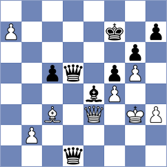Mullodzhanov - Przybylski (chess.com INT, 2024)