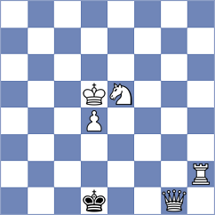Sadhwani - Aradhya (chess.com INT, 2022)