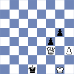 Mekhane - Saldano Dayer (chess.com INT, 2022)