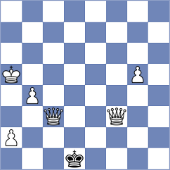 Sarkar - Mohota (chess.com INT, 2022)
