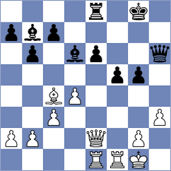 Garcia Correa - Tilahun (chess.com INT, 2023)