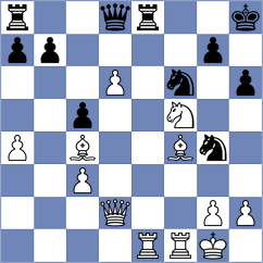 Danielyan - Itkis (chess.com INT, 2023)