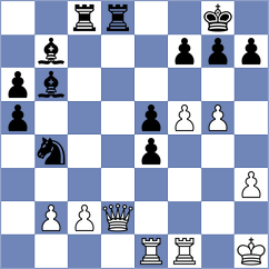 Skrondal - Castellanos Rodriguez (chess.com INT, 2024)