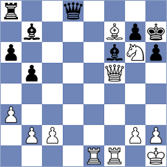 Owezdurdiyeva - Perez Gormaz (chess.com INT, 2022)