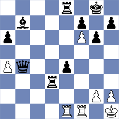 Zacurdajev - Ruiz Aguilar (chess.com INT, 2023)