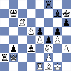 Correa - Chernikov (Chess.com INT, 2021)