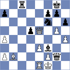 Garcia Molina - Leiva (chess.com INT, 2023)
