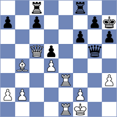 Zhigalko - Aashman (chess.com INT, 2023)