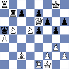 Banusz - Garcia Cuenca (chess.com INT, 2024)