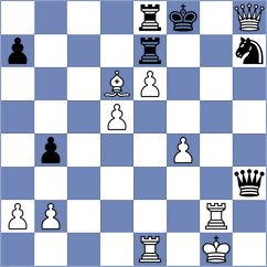 Przybylski - Hernandez Bermudez (chess.com INT, 2022)