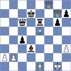 Tharushi - Simonovic (Chess.com INT, 2020)