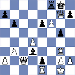 Bagwe - Jiganchine (chess.com INT, 2023)