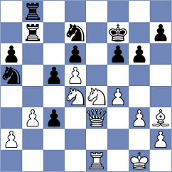 Wagh - Visakh (Chess.com INT, 2020)
