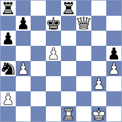 De Souza - Mizzi (chess.com INT, 2024)