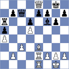 Rostovtsev - Spitzl (chess.com INT, 2023)
