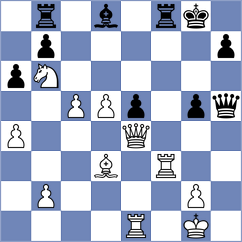 Luxama - Fernandez Siles (chess.com INT, 2022)