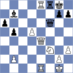 Diaz Rosas - Kislov (Chess.com INT, 2020)