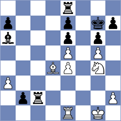 Ikeda - Hevia Alejano (Chess.com INT, 2018)