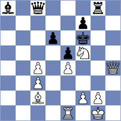 Chernov - Mohammadian (chess.com INT, 2022)