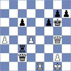 Stead - Nguyen (Chess.com INT, 2020)