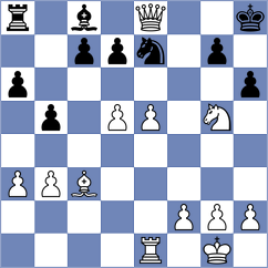 Esmeraldas Huachi - Novikova (chess.com INT, 2024)