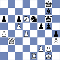 Mizzi - Delgado Kuffo (chess.com INT, 2023)