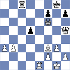 Charkhalashvili - Aulin Jansson (Chess.com INT, 2020)