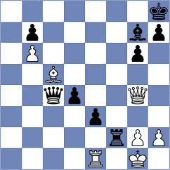 Gabdushev - Harshavardhan (Chess.com INT, 2021)