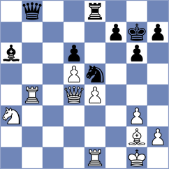 Tulchynskyi - Lopez del Alamo (chess.com INT, 2024)