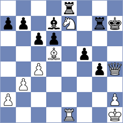 Yushko - Zeynalov (chess.com INT, 2022)